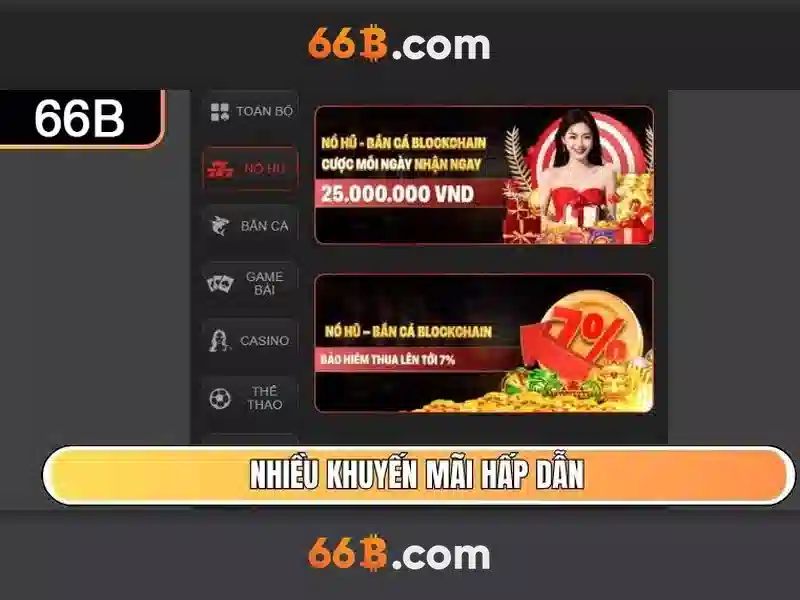 66b là gì? - Một khái niệm công nghệ và văn hóa số